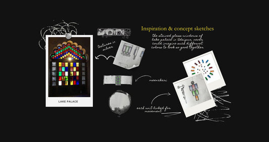Sheesh Mahal: A Collection Inspired by the Kaleidoscope of Udaipur
